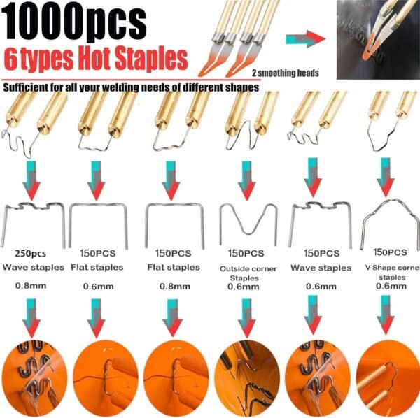 220W Plastic Welder Review Miotorio Upgraded Kit for Car Bumper Repair Efficiency