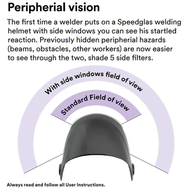 3M Speedglas Welding Helmet 9100 Review Unveils Superior Optics and User-Friendly Features