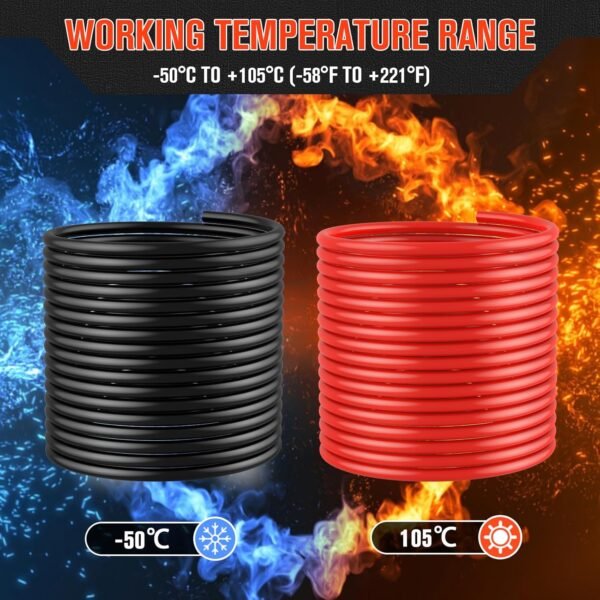 6 Gauge Welding Cable SZLYYDS Review High Quality Copper Wire and Battery Cable