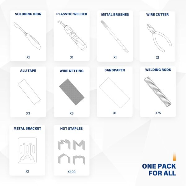 Allturn Plastic Welder GR100Y Review Best 2 in 1 Plastic Welding Kit Performance