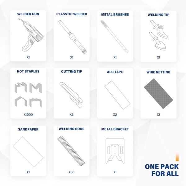 Allturn Plastic Welding Kit Review Powerful 3 in 1 Plastic Welder for Durable Repairs