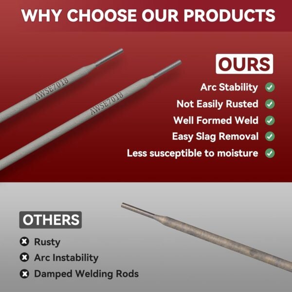 ARCCAPTAIN E7018 Welding Rod Review Best Low Hydrogen Arc Welding Equipment Performance