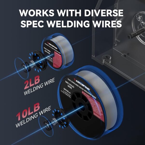 ARCCAPTAIN MIG Welder 160A Review Powerful 4-in-1 Welding Equipment Breakdown