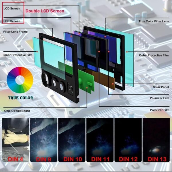 Auto Darkening Welding Helmet BESTCLUB Review Great Visibility and Adjustable Shade Range Auto Darkening Welding Helmet BESTCLUB Review Great Visibility and Adjustable Shade Range