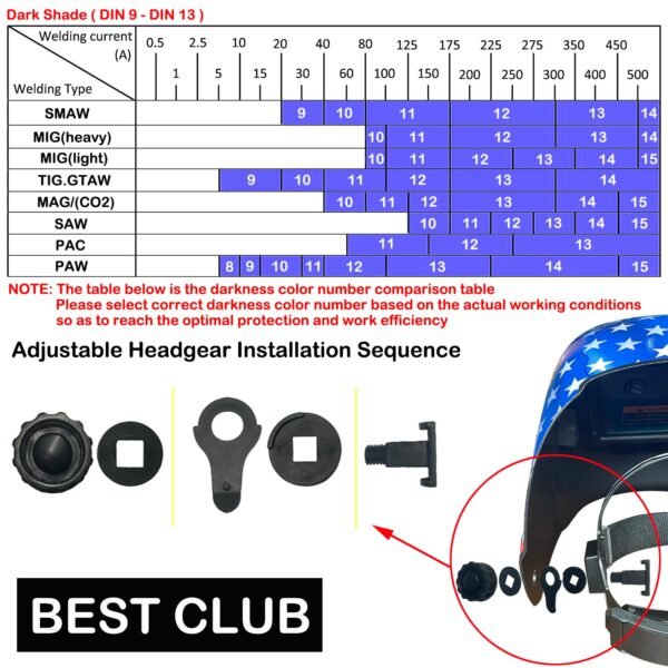 Auto Darkening Welding Helmet BESTCLUB Review Great Visibility and Adjustable Shade Range Auto Darkening Welding Helmet BESTCLUB Review Great Visibility and Adjustable Shade Range