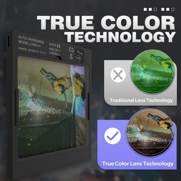 Auto Darkening Welding Helmet Review Omolith OM-17800F with Large Clear View