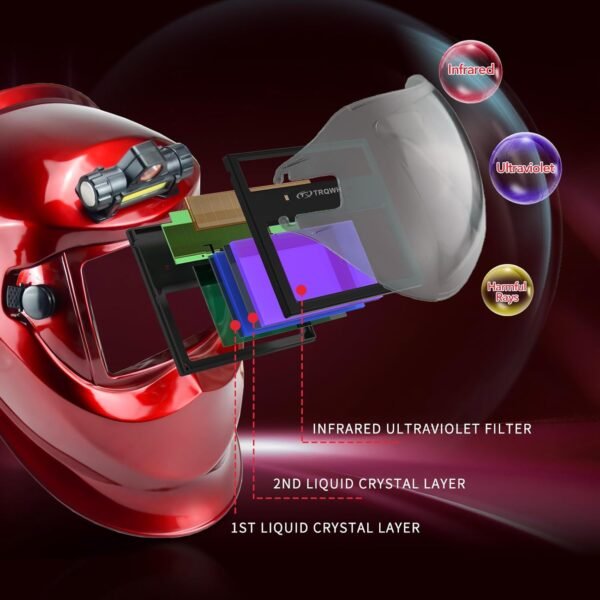 Auto Darkening Welding Helmet Wuhan Tuoerqi KTS-KP03 Review True Color Safety and Comfort