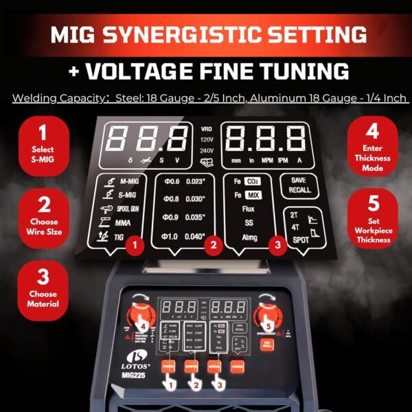 Comprehensive Review of Best MIG Welding Equipment LOTOS MIG225SP for Versatile Projects