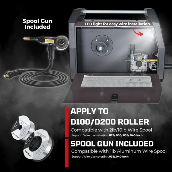 Comprehensive Review of Best MIG Welding Equipment LOTOS MIG225SP for Versatile Projects