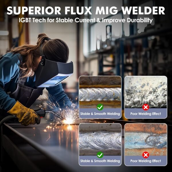 Comprehensive Review of MIGVAN M-140 MIG Welding Equipment for Versatile Welding Tasks