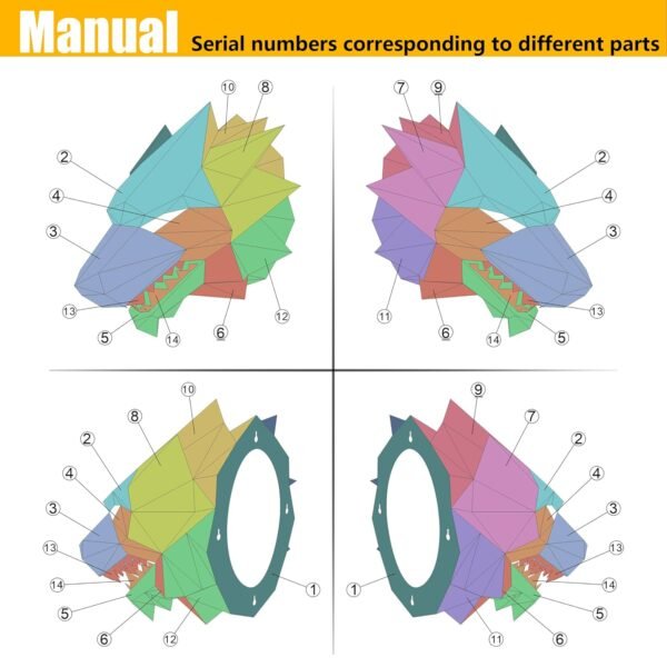 Direwolf Head Welding Kit Review by SONNLER Best Stainless Steel Practice Set