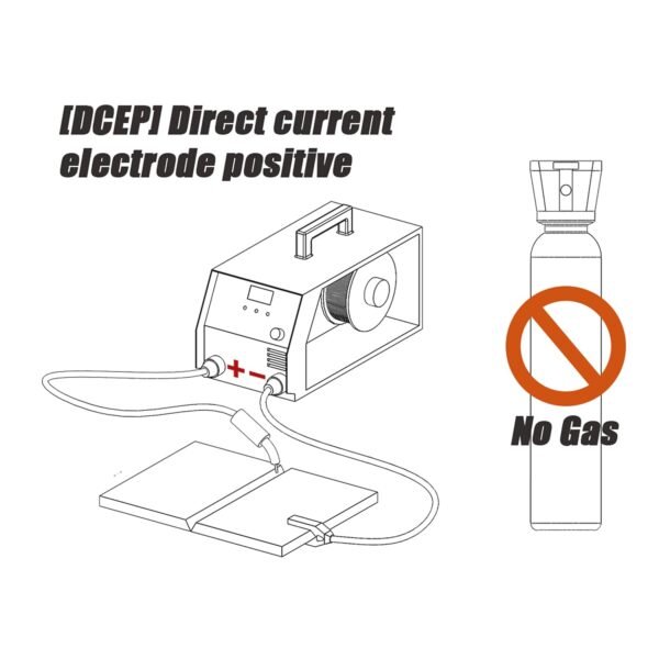 Gasless Flux Cored Welding Wire NICETECH Review Best Stainless Steel Welding Wire Performance