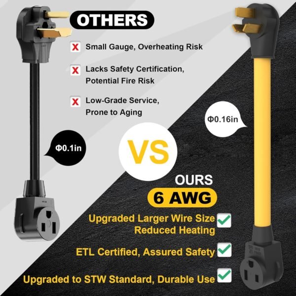 M1A2 Welding Plug Adapter Review Best Heavy-Duty NEMA 10-50P to 6-50R Converter