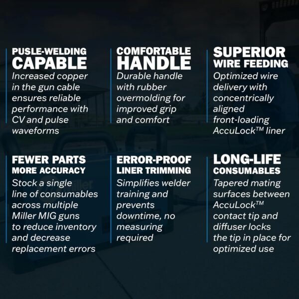 Miller MDX-250 MIG Welding Gun Review Powerful Wire-Feeding and Pulse Welding Performance Miller MDX-250 MIG Welding Gun Review Powerful Wire-Feeding and Pulse Welding Performance