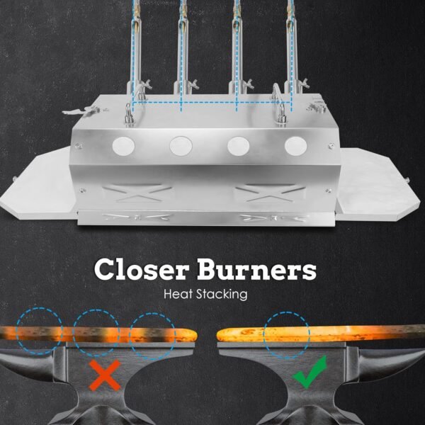 Nelyrho Gas Propane Forge Four Burners Review Best Welding Kit for Blacksmithing