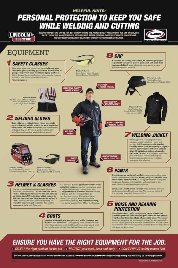 No Rules No Limits Welding Helmet Kit Lincoln Electric Review for Beginners and Pros