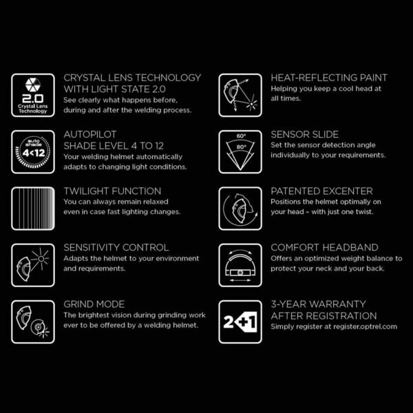Optrel Crystal 2.0 Welding Helmet Review Unveiling Advanced Auto-Darkening Safety Features