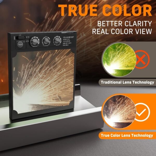 Panoramic Auto Darkening Welding Helmet FB ALLIANCE PANO Review for Ultimate Safety and Comfort