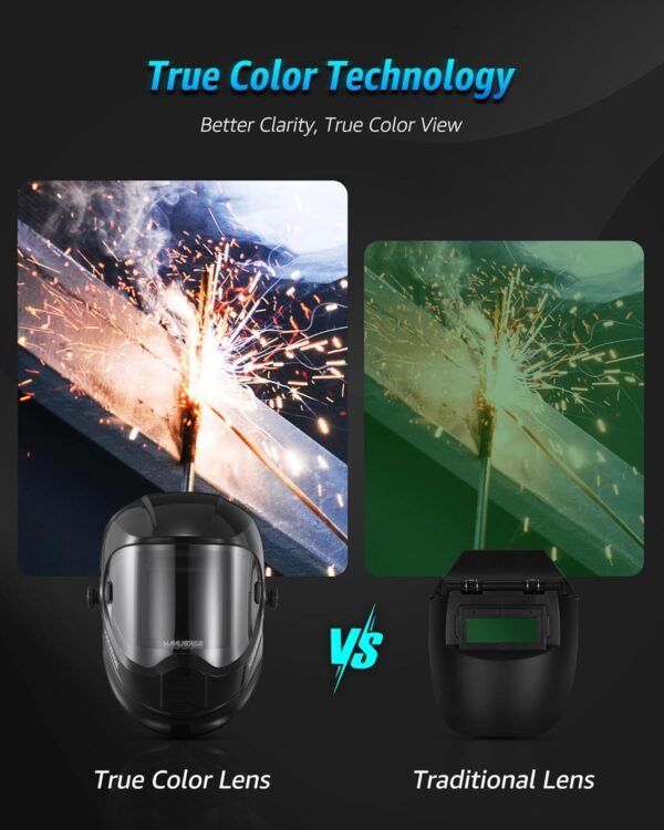 Panoramic View Welding Helmet MANUSAGE E980S Review Advanced Auto Darkening and Solar Power Features