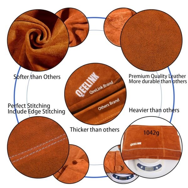 QeeLink Leather Welding Work Apron with 6 Tool Pockets, Heat & Flame Resistant Apron, 24" x 36", Adjustable M to XXXL