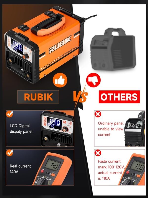 RUBIK MIG140 MIG Welding Equipment Review Powerful 3 in 1 Welder Machine Breakdown