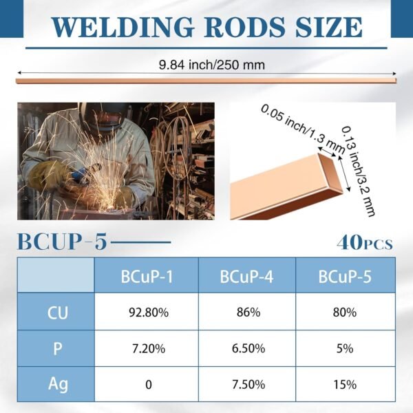 Tandefio Brazing Rods Review Best Silver Solder for HVAC and Refrigeration Repairs