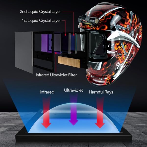TRQWH Welding Helmet KTS-HD106 Review True Color Auto Darkening Safety Gear