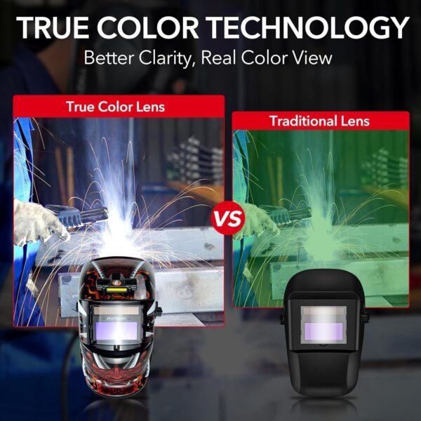 TRQWH Welding Helmet KTS-HD106 Review True Color Auto Darkening Safety Gear
