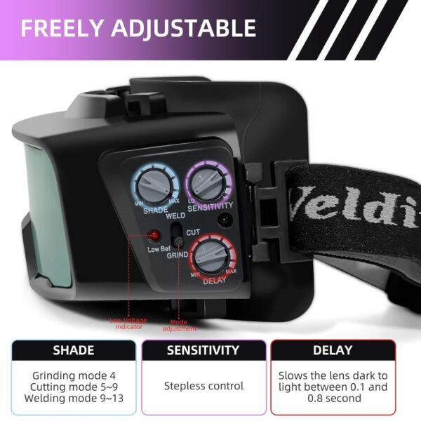 Welding Goggles Auto Darkening Review by Welding Today for Safety and Precision